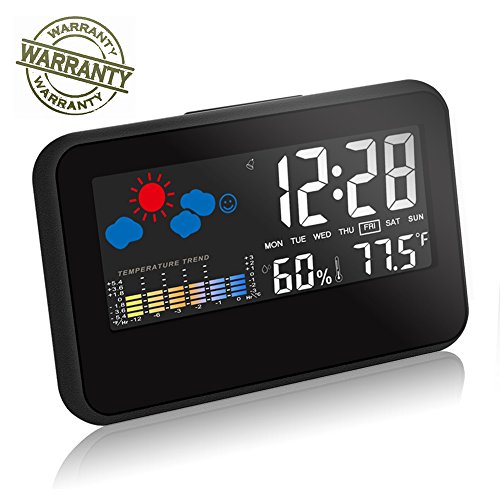 UPC 659103514206, Digital Alarm Clock Thermometer Large Display with LED Light Temperature Humidity for Home Travel Battery USB Operated