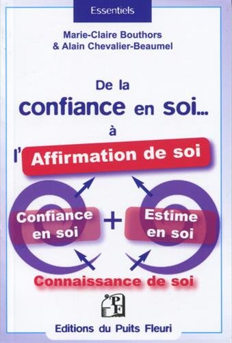 De la confiance en soi à l'affirmation de soi