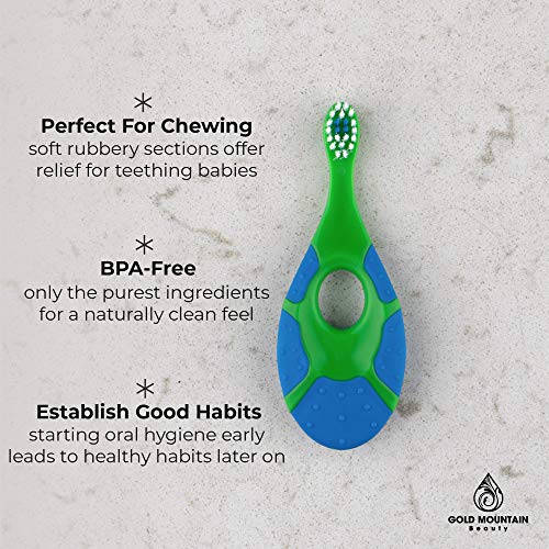 Baby/Toddler Small Teether Toothbrushes 4-Pack, Oral Hygiene, Blue and Green