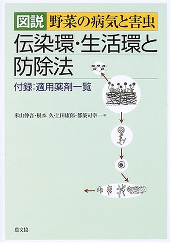図説 野菜の病気と害虫 伝染環 生活環と防除法 付録 適用薬剤一覧 Shingo Yoneyama Hisashi Nemoto Yasuo Ueda Takayuki Tsuzuki Amazon Com Books
