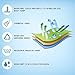 SiFREE 3 Packs Microfiber Towel, Fast Drying Gym Towels with Mesh Bag for Sports Travel Yoga Beach Swim