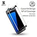 [Front and Back] Samsung Galaxy S7 Edge Screen Protector, [Case Compatible][Curve Fit Design] Smash-It Front 3D Tempered Glass Screen Protector and Back Carbon Fibre Film (Black Version)