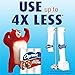 Charmin Ultra Strong Flushable Mega Toilet Paper, Our Longest Lasting Bathroom Tissue - 8 SUPER MEGA FAMILY ROLLS – 352, 2-Ply Sheets, Per Roll - 2,784 Sheets In Total