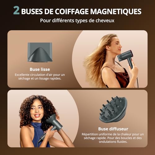 Ionic Hair Dryer, 180,000 RPM Professional Hair Dryer – Drying 5X Faster, Light & Compact, 4 Temperature, Overheating Protection and Low Noise (Grey)