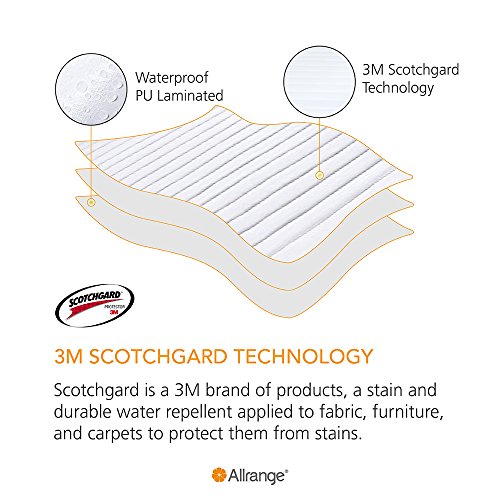 image for Allrange Hypoallergenic Quilted Fitted Waterproof Mattress Pad, Stretc