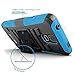 S5, Galaxy S5 Case, BUDDIBOX® [Heavy Duty] Samsung Galaxy S5 Belt Case **Tough Rugged** [HSeries] Hard Shock-Resistant Hybrid Cover Dual Layer Locking Swivel Belt Clip Holster Kickstand Case - Retail Packaging - Ultra Durable Protective Phone Case for Samsung Galaxy S5 - Blue
