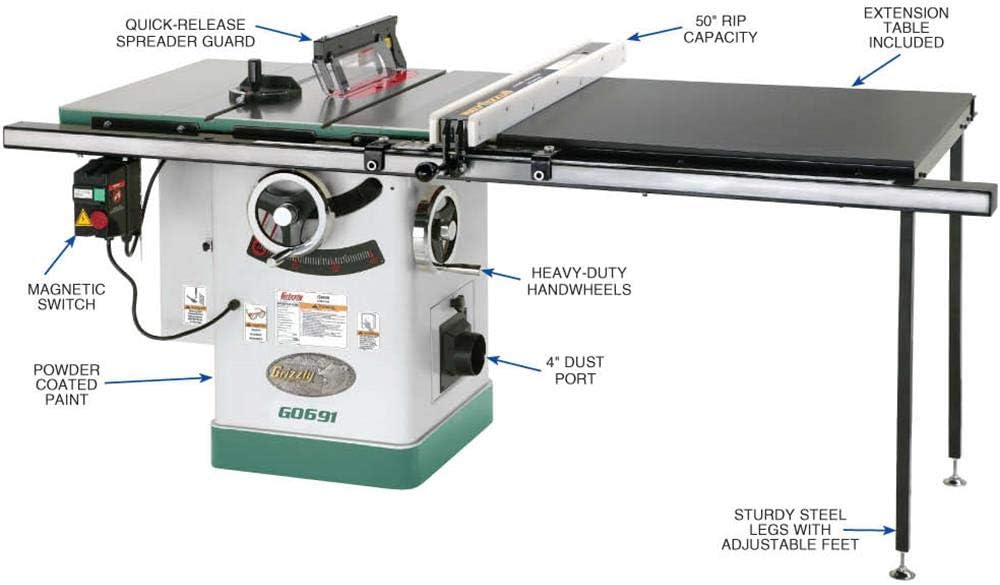 Grizzly G0691 Table Saws product image 2