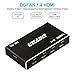 HDMI Switch, Premium 5 Port HDMI Switch Box-High Speed HDMI switcher with IR Wireless Remote and AC Power Adapter-HDMI hub for TV, Projector Camcorders, Laptop, Monitor -Supports HD 4K 1080P 3D