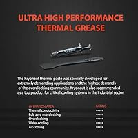 Thermal Grizzly Kryonaut 12 5 W M K 1 G Thermal Grease 0 To 350 C Amazon Sg Home Improvement
