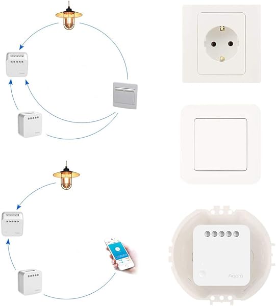 Aqara ZIgBee Smart Home HomeKit   Mdulo de control individual T1 con conductor neutro