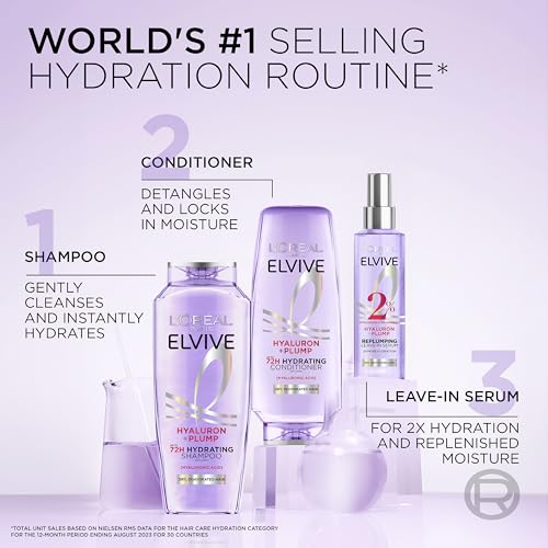 L’OREAL PARIS ELVIVE HYALURON PLUMP HYDRATING CONDITIONER FOR DEHYDRATED, DRY HAIR INFUSED WITH HYALURONIC ACID CARE COMPLEX, PARABEN-FREE, 26.5 FL OZ