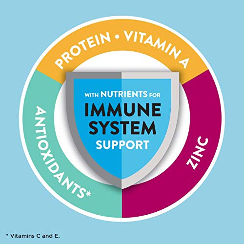 Zone-Perfect-Macros-Protein-Bars-with-15g-Protein-2g-Sugars-and-18-Vitamins-Minerals-Chocolate-Chip-Muffin-20-Count