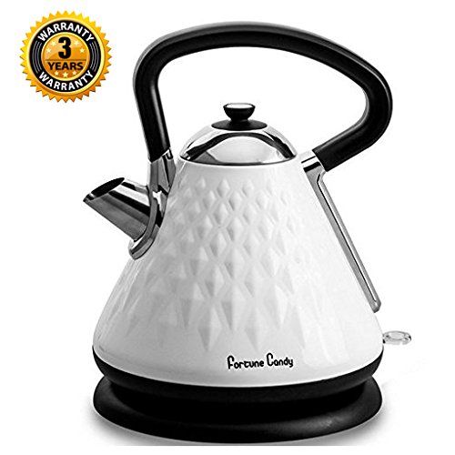 Compare price to non electric kettle