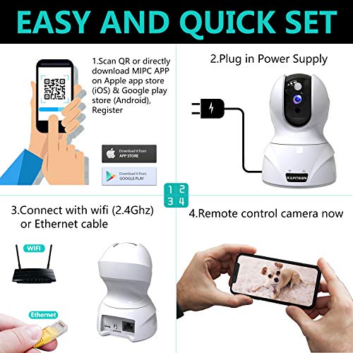 6 Wireless+Security+KAMTRON+Surveillance+Detection