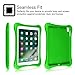 Fintie Case for iPad 9.7
