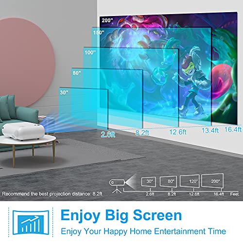 Mini Projector with Projector Screen, BACAR 6000 Lux Portable Projector Support 1080P HD 200" Display Compatible with HDMI USB VGA AV TF iOS & Android PS5 Home Outdoor Movie Projector - Image 4