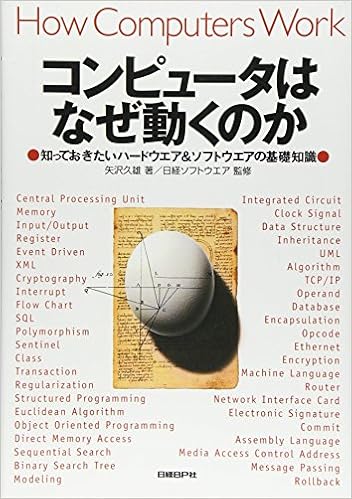 本のコンピュータはなぜ動くのか～知っておきたいハードウエア＆ソフトウエアの基礎知識～ (日本語) 単行本 – 2003/6/2の表紙