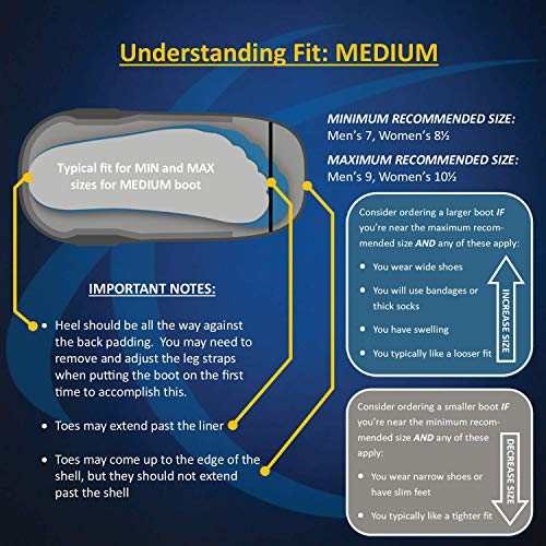 3 United+Ortho+Walker+Fracture+Medium