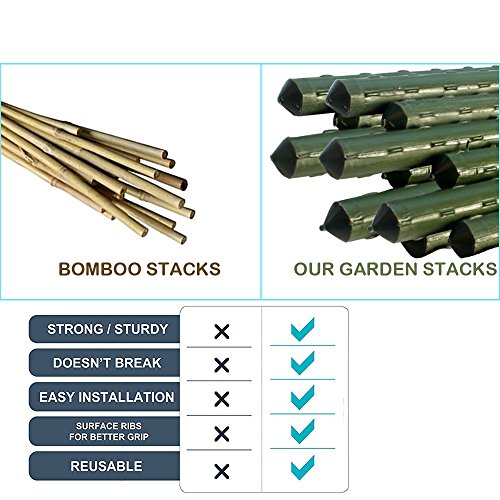 G-LEAF Sturdy Metal Garden Stakes 4 Ft Plastic Coated Steel Tube Plant Sticks for Tomato,Cucumber,Strawberry, Bean,Tree,Pack of 50 - Thumbnail 2