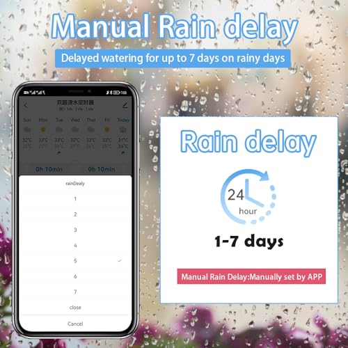 GIEX WiFi Watering Programmer 2 Zones, Intelligent Regulator for Garden Pipes, Compatible with Tuya and Smart Life Apps