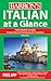 Italian at a Glance: Phrase Book & Dictionary for Travelers (English and Italian Edition)