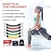 SMASH SPEED Speed and Agility Leg Resistance Bands – with Training Exercise Guide – Physical Fitness Workout Set – Mobility Loop, Muscle Endurance, Sport Specific - for Football, Basketball, Soccer