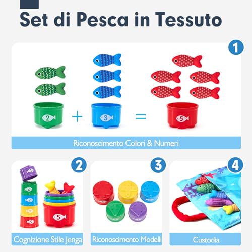 hahaland Montessori Children's Games 1 Year – 22 Pieces Soft Fishing Game, Montessori Educational Toy, 1 2 Years Sensory Baby Gift 12 18 Months