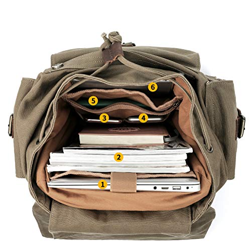 kattee canvas backpack