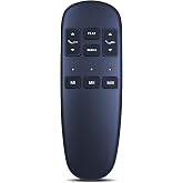 PZL Remote Control for Blissful Nights e3 Adjustable Bed Frame YYOJ26 | for SUVELAM and More Models, for ZZZEN E3 Zero Clearance