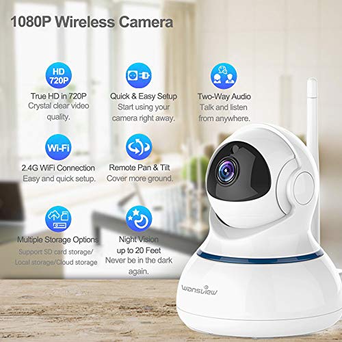 1 Wansview+Wireless+Security+Surveillance+Monitor