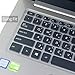 Premium Ultra Thin Keyboard Cover for ASUS VivoBook F510UA FHD Laptop/F510UF/ASUS VivoBook S S510UA S510UN/ASUS S510UQ-EB76 15.6