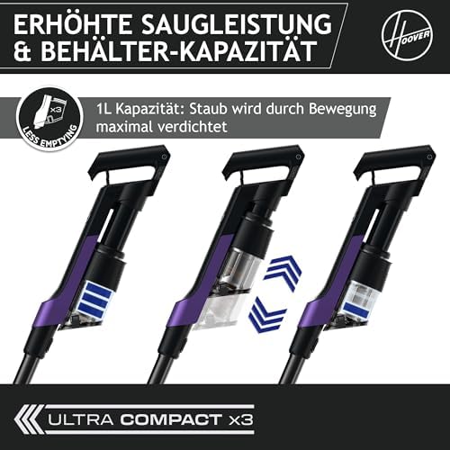 ultraleichter kabelloser HF2 Akku Staubsauger für alle Böden, mit Verdichtungs-Funktion für 3X mehr Staubkapazität, Anti-Twist gegen Haarverwicklung, LED-Leuchten, 40min Laufzeit [HF2Z10H]