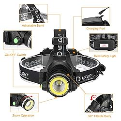 Headlamp, 2 in 1 Newest T6 Spot Zoomable+COB Board