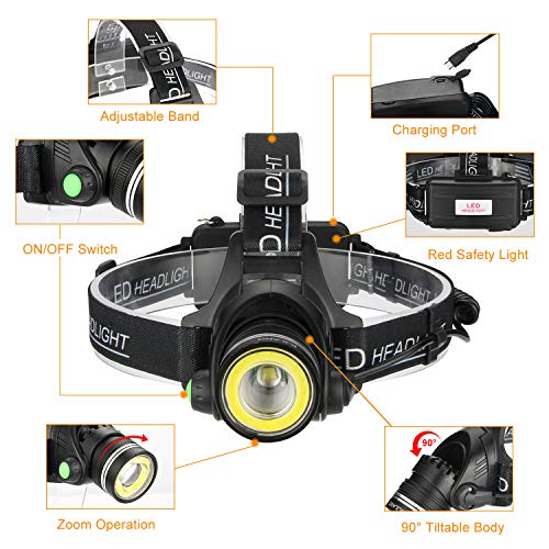 Hardhat Headlamp, 2 in 1 Newest T6 Spot(Zoomable)+COB Board Flood Light, 6000 Lumen Waterproof USB Rechargeable Hard Hat Head Lamp, Up-Close Work HeadLight with 4 Clips for Outdoor Camping Hunting