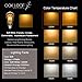 Vintage Edison Light Bulb,Oak Leaf 4W ST64 Antique LED Bulb Lights 40W Equivalent,E26 2200K Warm White 400lm,Amber Glass