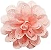 Wholesale Princess 4