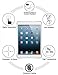 New iPad 9.7 Inch 2017 / iPad Pro 9.7 Inch/iPad Air 2 / iPad Air Screen Protector Glass [2-Pack],Yoozon Tempered Glass Screen Protector for Apple iPad Air, iPad Air 2, iPad Pro 9.7,iPad 9.7 [2-Pack]