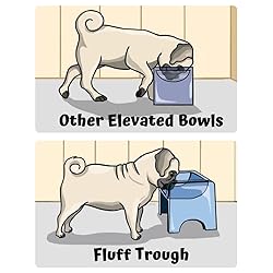 Fluff Trough Elevated Slow Feeder Dog Bowls | Slow