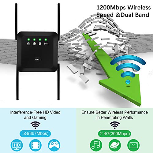 WiFi Range Extender Wireless Signal Repeater Booster, WiFi Dual Band