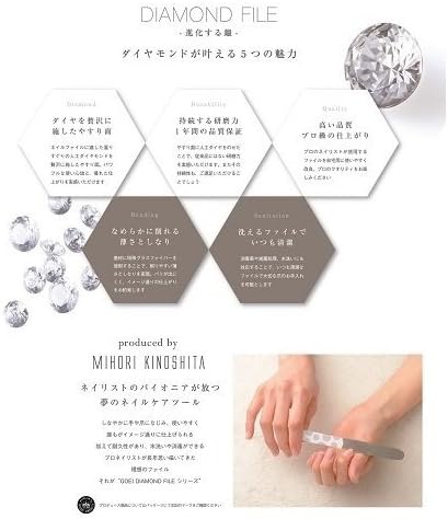 Amazon Co Jp 株式会社呉英製作所 ネイルファイル 爪やすり ビューティー