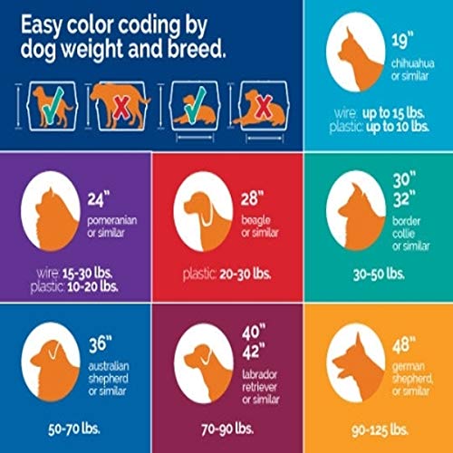 2 Petmate+Kennel+Portable+Travel+Included