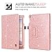 BENTOBEN iPad Mini 4 Case, iPad Mini 5 Case, Slim Glitter Bling PU Leather Stand Smart Folio Case Cover with Auto Sleep/Wake Function for Apple iPad Mini 4 (2015) / Mini 5 (2019) 7.9 inch, Rose Gold