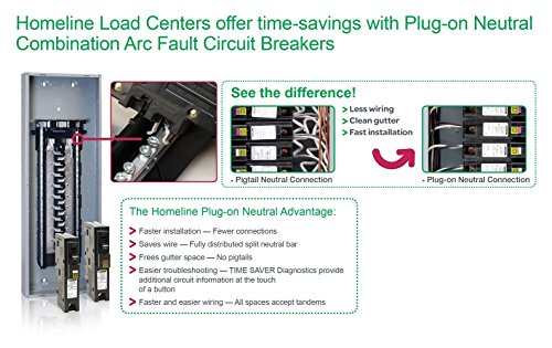 Square D Homeline 20 Amp CAFCI Circuit Breaker - Image 3