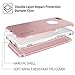 iPhone 6s Plus Case, iVAPO [Shock-Absorption] iPhone 6 Plus Case Rose Gold, Soft TPU Bumper with Delicate Embossed Texture PC Dual Layers Case for iPhone 6 Plus / 6s Plus 5.5 Inch (MM615) (Rose gold)