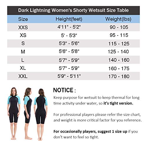 image for dark lightning 2mm Wetsuit Women, Women's Shorty Wet Suit Premium Neop