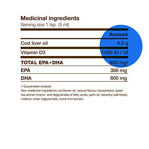 NutraSea Cod Liver Oil Omega 3 Fish Oil Supplement, MSC Certified