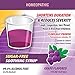 Nature's Way Cold Relief Zero Sugar Syrup, Umcka, Homeopathic, Shortens Colds, Sore Throat, Cough, Congestion, and Stuffy Nose, Phenylephrine Free, Grape Flavored, 4 Fl Oz (Packaging May Vary)