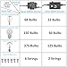 Outdoor Dimmer for String Lights 1000W Remote Plug-in Dimmer Switch for LED String Lights and Incandescent Bulbs, 50Ft Remote Control Dimmer, 3 Prong Outlet, Timer Switch, Waterproof IP 65