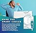 Marijuana Drug Test Kit THC Urine Home Drug Testing (10 Pack)