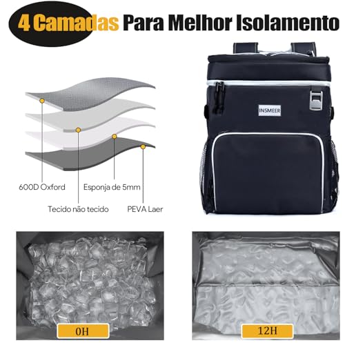 INSMEER Mochila térmica, refrigerador de praia isolado grande refrigerador de acampamento macio à prova de vazamento